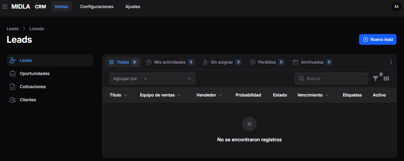 Listado de Ventas